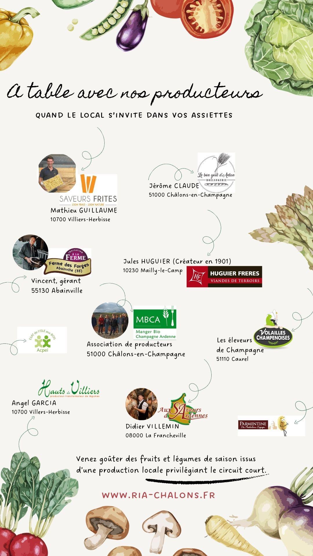 Producteurs locaux